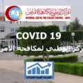 المركز الوطني لمكافحة الأمراض
