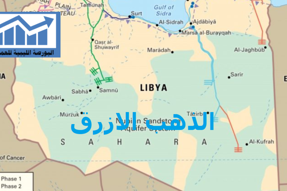 الذهب الأزرق الليبي